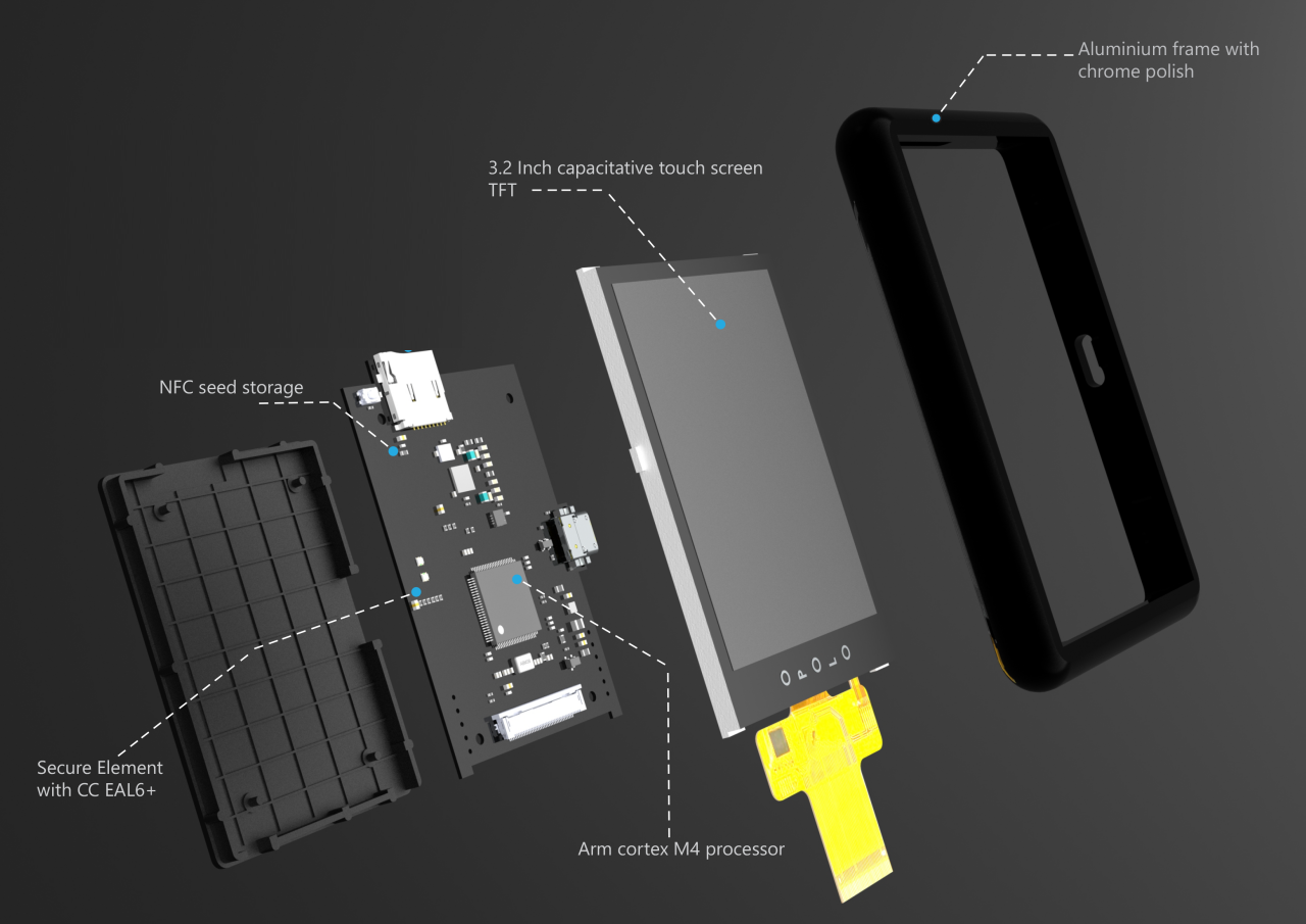 Exploded-view-Opolo-Wallet